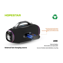 Колонка Bluetooth Hopestar A90 gray